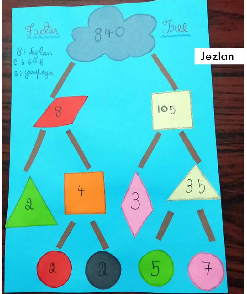 math-activity-factor-tree-the-yenepoya-school-mangalore